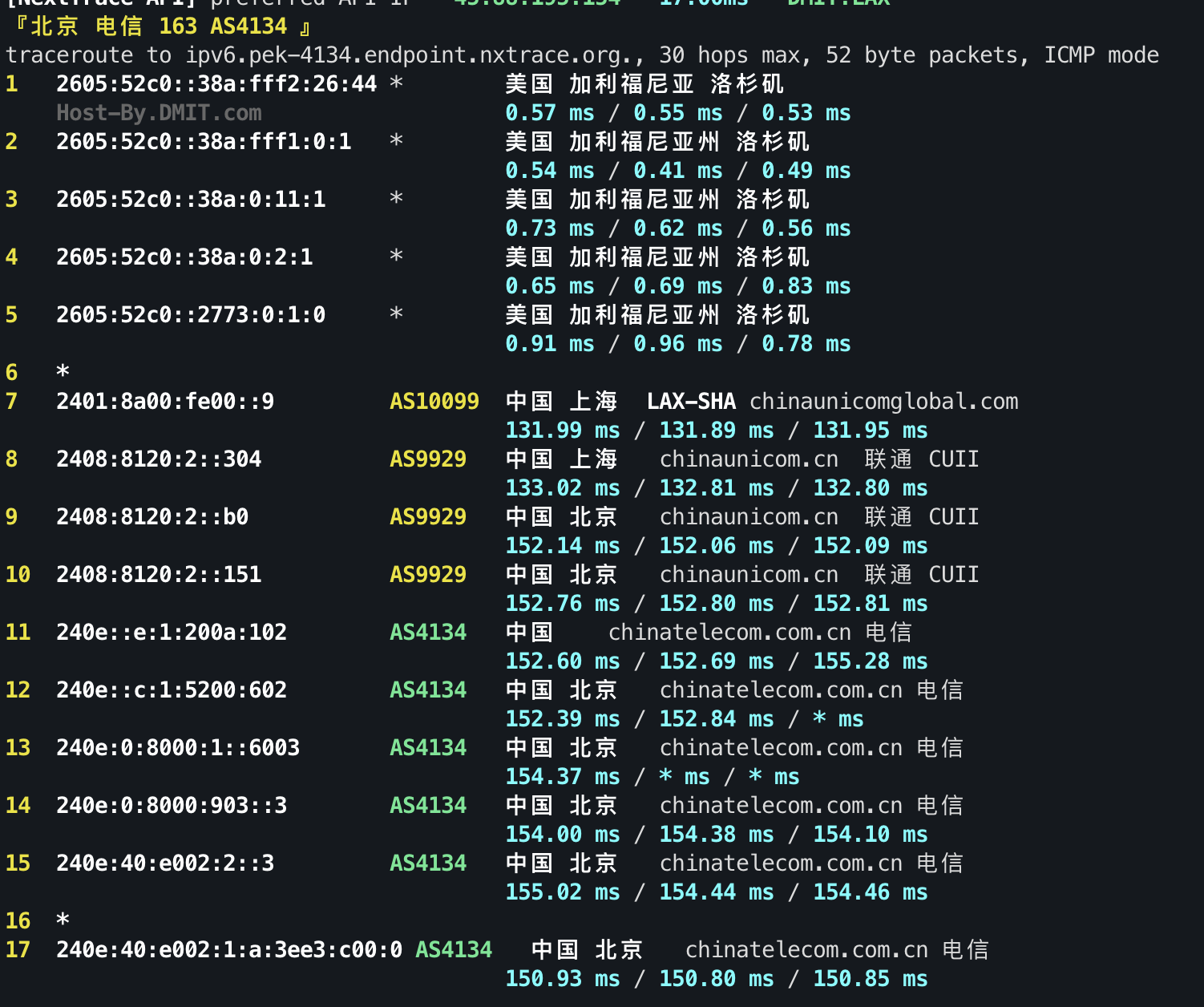 IPv6 回程 ICMP 3